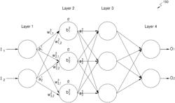 TWO-DIMENSIONAL ARRAY-BASED NEUROMORPHIC PROCESSOR AND IMPLEMENTING METHOD