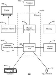 SYSTEM AND METHOD FOR PREDICTING THE RISK OF FUTURE LUNG CANCER