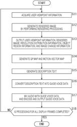 MEDIA DISTRIBUTION DEVICE, MEDIA DISTRIBUTION METHOD, AND PROGRAM