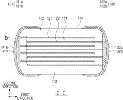 MULTILAYER CERAMIC ELECTRONIC COMPONENT