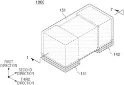 MULTILAYER ELECTRONIC COMPONENT