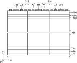 SEMICONDUCTOR DEVICES INCLUDING LINE IDENTIFIER