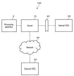 INFORMATION PROCESSING APPARATUS, INFORMATION PROCESSING METHOD, AND PROGRAM