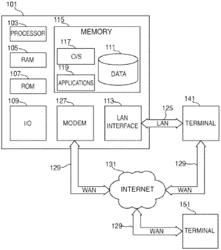 SCRATCH RESISTANT CORRECTIVE SMART DEVICE OVERLAY