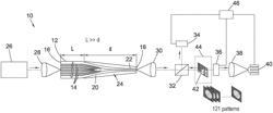 Optical system and method