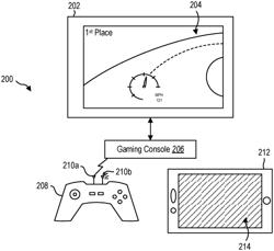 Transferring control elements for a gaming session between devices