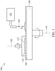 Fabrication of a polishing pad for chemical mechanical polishing