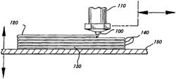 Method to additive manufacture biocompatible material and articles made by the method