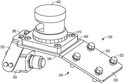 Perception system lidar and camera bracket