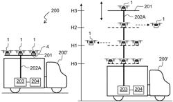 Launching unmanned aerial vehicles