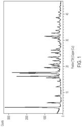 Polymorphic compounds and uses thereof