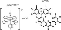 Metal-ligand catalysts for selective promotion of electrochemical CO