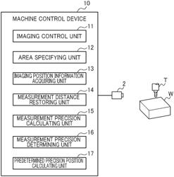 Machine control device