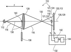 Detector for optically detecting at least one object