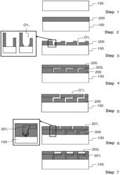 Method for fabricating a heterostructure comprising active or passive elementary structure made of III-V material on the surface of a silicon-based substrate