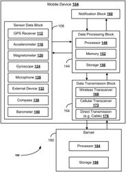 Method and system for vehicle speed estimation