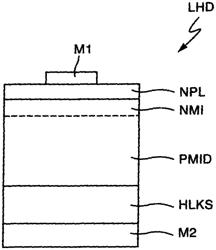 Stacked, high-blocking InGaAs semiconductor power diode