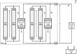 Controllers for managing a plurality of stacks of electrochemical cells, and associated methods