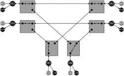 Three-way branching unit switch module having small footprint