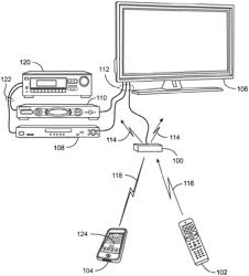 Universal voice assistant