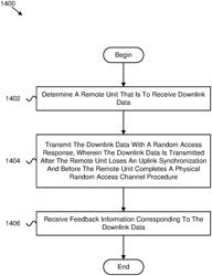 Transmitting a physical downlink shared channel after losing uplink synchronization