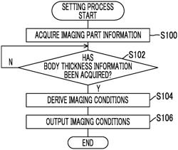 SETTING DEVICE, SETTING METHOD, AND SETTING PROGRAM