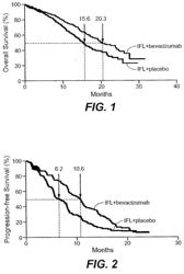 TREATMENT WITH ANTI-VEGF ANTIBODIES