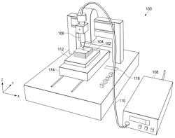 DIRECT INK PRINTING OF MULTI-MATERIAL COMPOSITE STRUCTURES