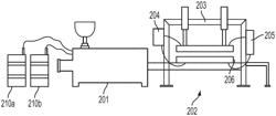 SILICONE OPTICS