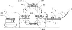 DEVICE, METHOD AND SYSTEM FOR COMMISSIONING GOODS