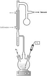 WAX-LIKE FORMULATIONS OF NATURAL-ORIGIN MATERIALS AND ITS METHOD OF PREPARATION