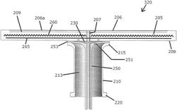 SUBSTRATE PEDESTAL INCLUDING BACKSIDE GAS-DELIVERY TUBE