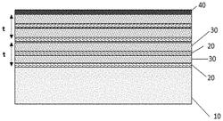 METHOD OF FORMING AN EPITAXIAL STACK ON A PLURALITY OF SUBSTRATES