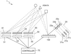 DISTANCE INFORMATION ACQUISITION APPARATUS AND ELECTRONIC APPARATUS INCLUDING THE SAME