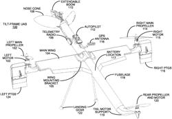 TILT-FRAME UAV FOR AGRICULTURAL AIR SAMPLING WITH A PROPELLER-THRUST-GOVERNING SYSTEM THAT FACILITATES VTOL CAPABILITY