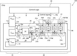 CALCULATING DEVICE