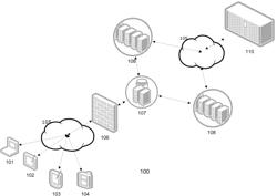 REAL TIME ORDER AND ACTIVATION PROCESSING SYSTEM