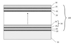 METHOD AND WAFER PROCESSING FURNACE FOR FORMING AN EPITAXIAL STACK ON A PLURALITY OF SUBSTRATES