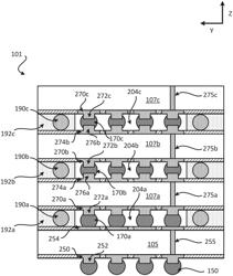 PACKAGE COMPRISING SPACERS BETWEEN INTEGRATED DEVICES