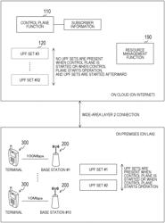 CONTROL APPARATUS IN COMMUNICATION SYSTEM AND CONTROL METHOD THEREFOR