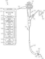 Image processing systems and methods of using the same