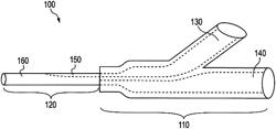 Venous access device