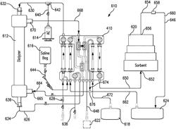 Universal portable artificial kidney for hemodialysis and peritoneal dialysis