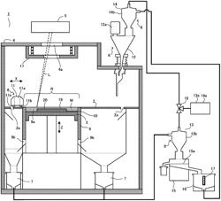 Method for manufacturing material powder for metal laminating modelling