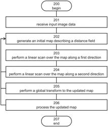 Method and system for rendering data for addressable dispensing