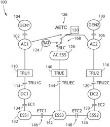 DC contactor input into RAT auto-deploy