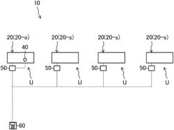 Ventilation system