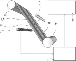 Method to determine properties of a coating on a transparent film, method for manufacturing a capacitor film and device to determine properties of a coating on a transparent film