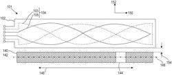 Inductive position sensing apparatus including a screening layer and method for the same