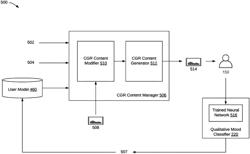 Modifying virtual content to invoke a target user state